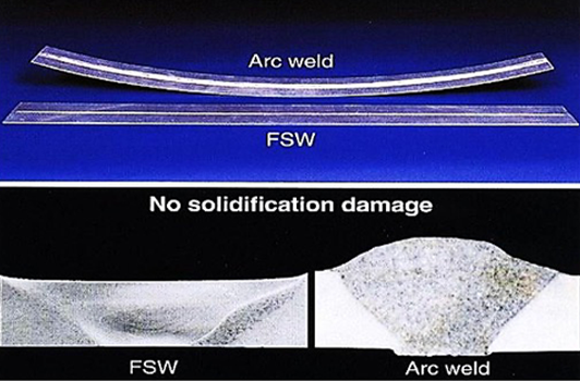 Friction Stir Welding Joint Result Image
